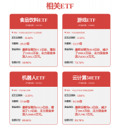 <b>如该文标识表记标帜为算</b>