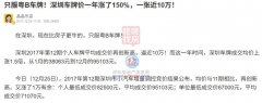 从2017年11始